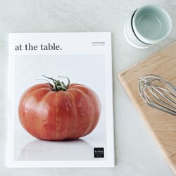 ATT-07 At The Table: A Gygi Guide -