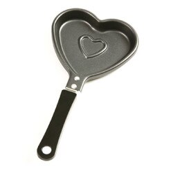 Norpro Nonstick Pig Pancake Pan : Target