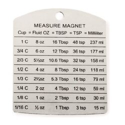MAGNT Measurement Conversion Chart